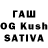 Alpha-PVP Соль Khurshed Abdurashidov